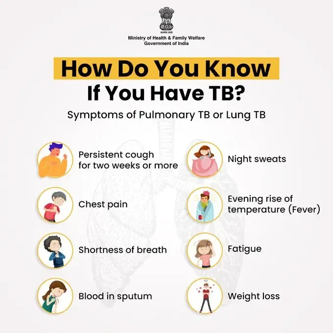 Timely TB Diagnosis Essential for Effective Treatment: Health Ministry