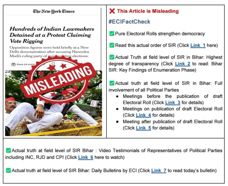 क्या ईसीआई ने विदेशी मीडिया की पोल खोली? मतदाता सूची में हेराफेरी के विपक्षी दावे को किया खारिज