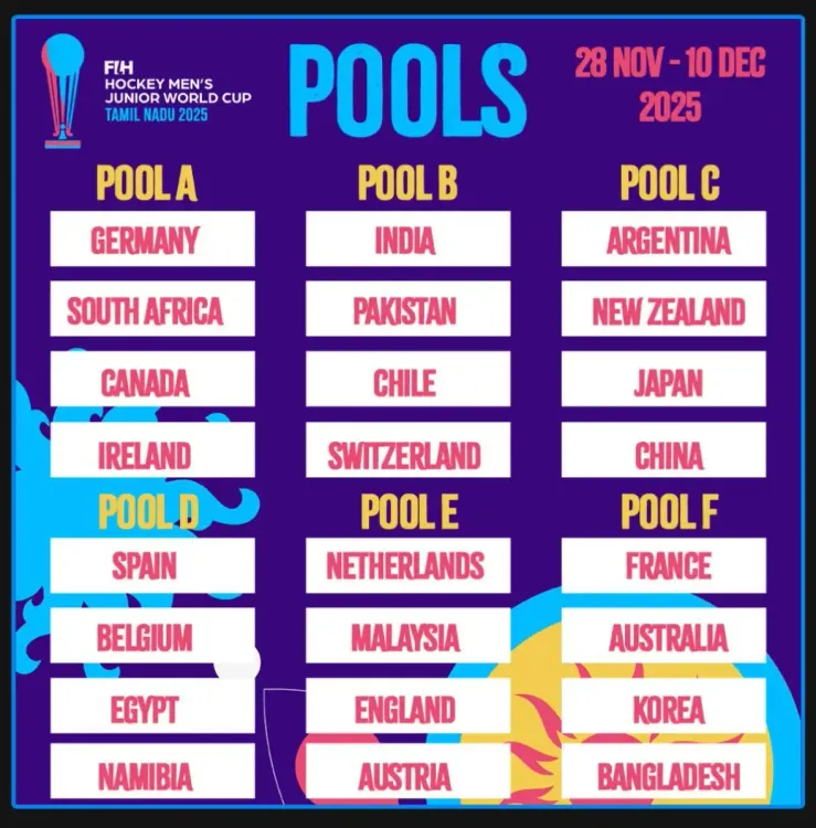 Will Pakistan and India Compete Together in the Junior World Cup?