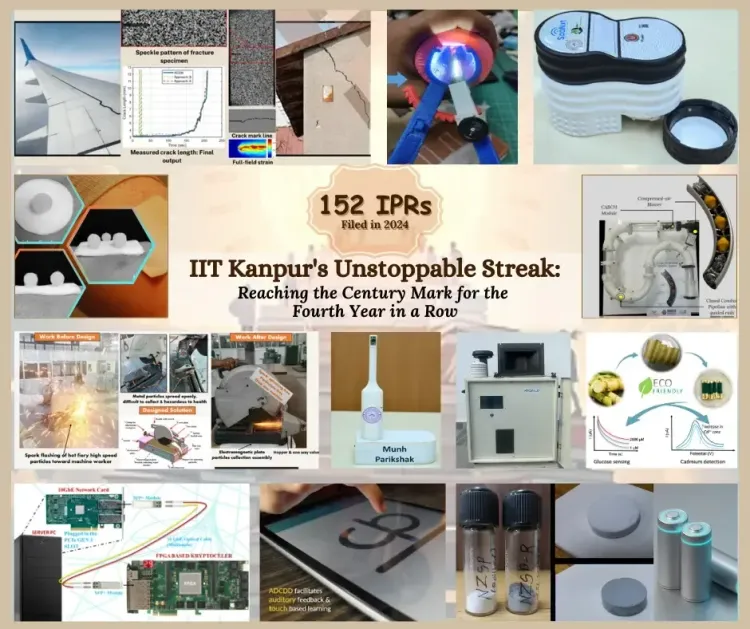 IIT Kanpur Records Unprecedented 152 IPR Filings in 2024
