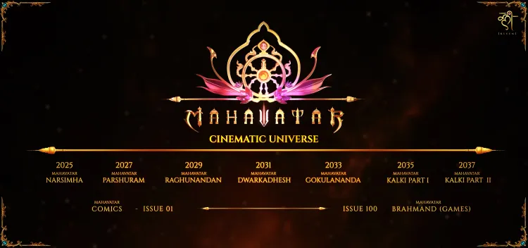 Does India Now Have Its Own MCU with the Mahavatar Cinematic Universe?