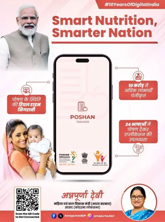 How are Poshan Tracker and Direct Benefit Transfers Transforming Women and Child Welfare?
