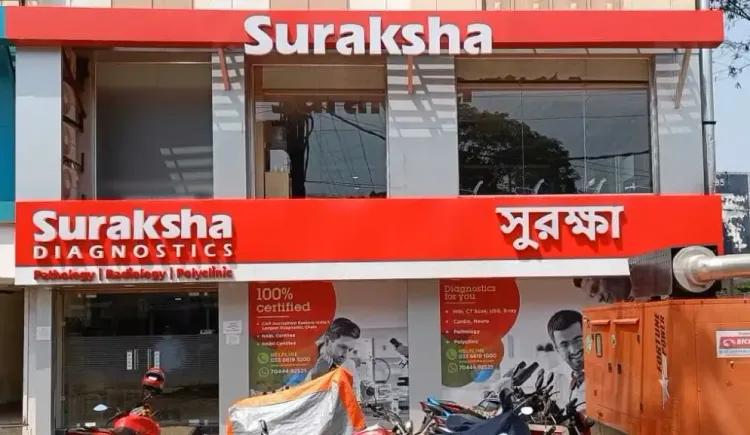 Suraksha Diagnostic's Share Price Declines by Nearly 25% Over the Year