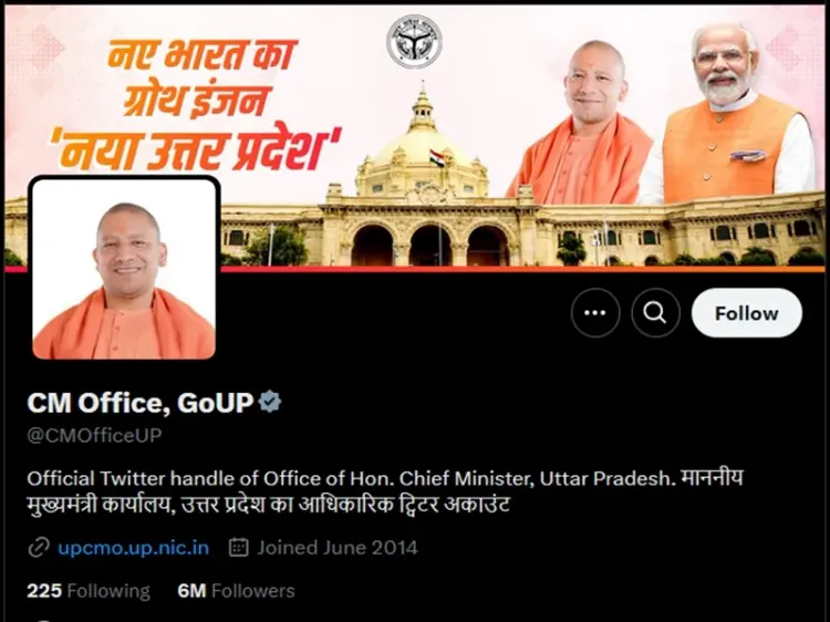 Uttar Pradesh CM's Official 'X' Account Surpasses 6 Million Followers