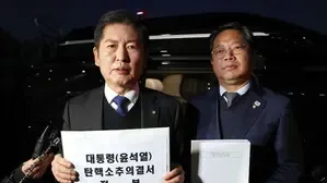 South Korea: Constitutional Court begins Yoon's impeachment trial process