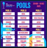 Will Pakistan and India Compete Together in the Junior World Cup?