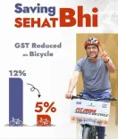 क्या जीएसटी दरों में सुधार से युवाओं को सशक्त किया जाएगा और फिटनेस को बढ़ावा मिलेगा?