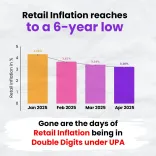 How has the PM Modi-led NDA government curbed retail inflation compared to the UPA regime?