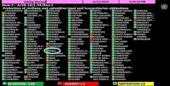 India abstains on UNGA resolution criticising Israel 