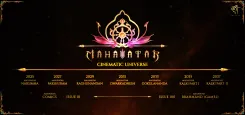 Does India Now Have Its Own MCU with the Mahavatar Cinematic Universe?