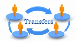 Why Did the Maharashtra Government Transfer 20 Bureaucrats?