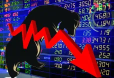 Why Did Markets Close Lower Amid Mideast Tensions and Rising Oil Prices?