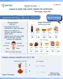 Are Sugar & Oil Boards in Government Offices and Schools an Excellent Step for a Healthier India?