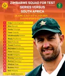 Has Zimbabwe Announced Their Squad for the Test Series Against South Africa?